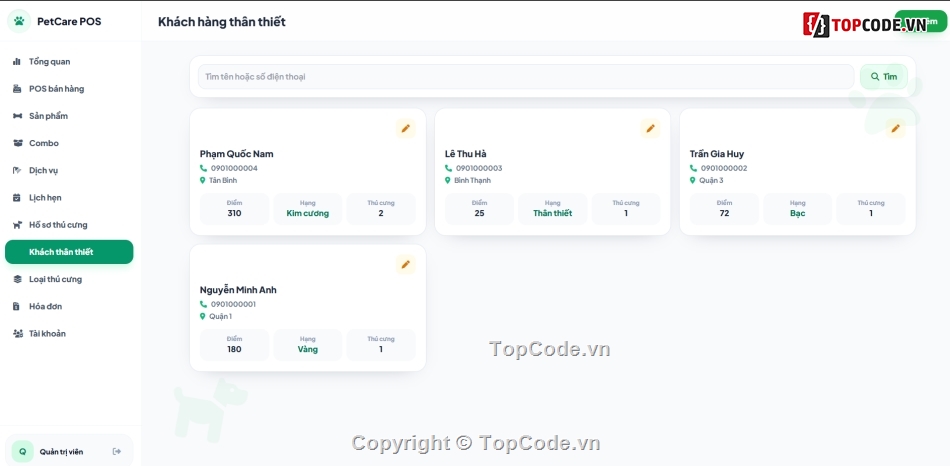 thú cưng,cửa hàng thú cưng,website cửa hàng thú cưng